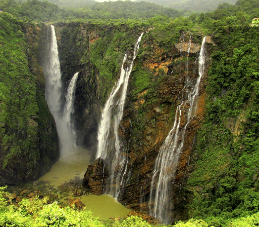 Places to visit near jog falls